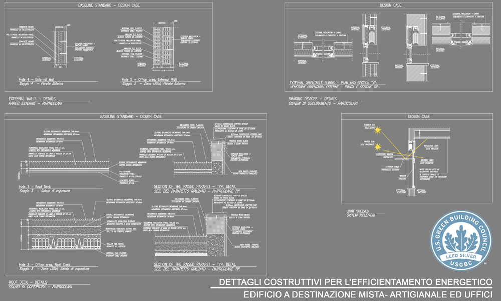 AiCARR Journal #35 - Efficienza energetica nelle strutture per il